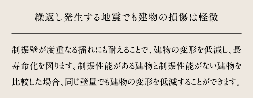 繰返し発生する地震でも建物の損傷は軽微