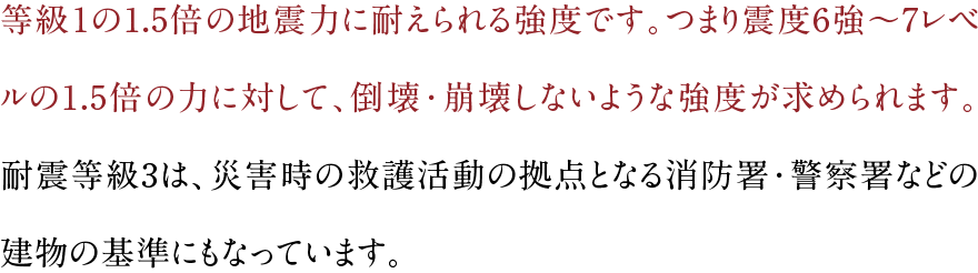 ハイブリットキューブ