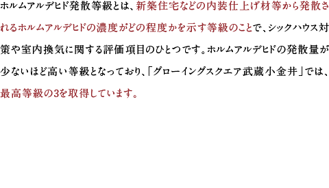 ホルムアルデヒド発散等級