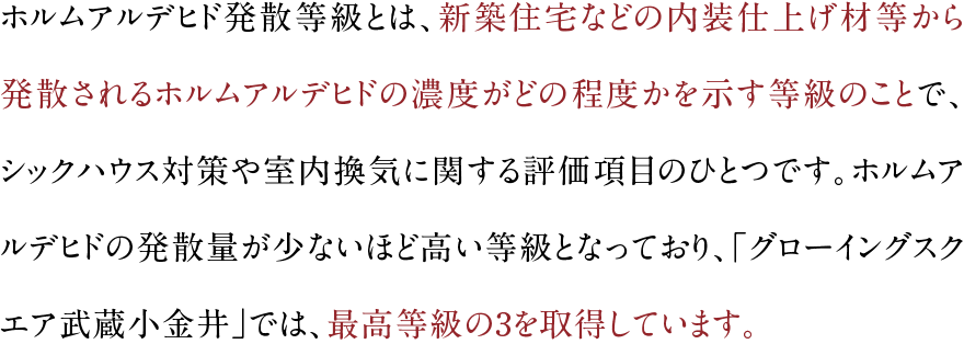 ホルムアルデヒド発散等級