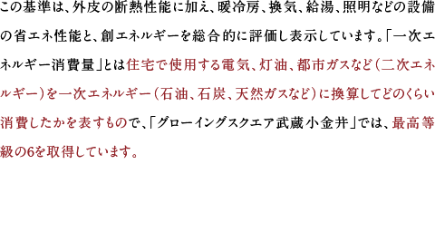 一次エネルギー消費量等級