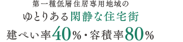 建ぺい率40％・容積率80％