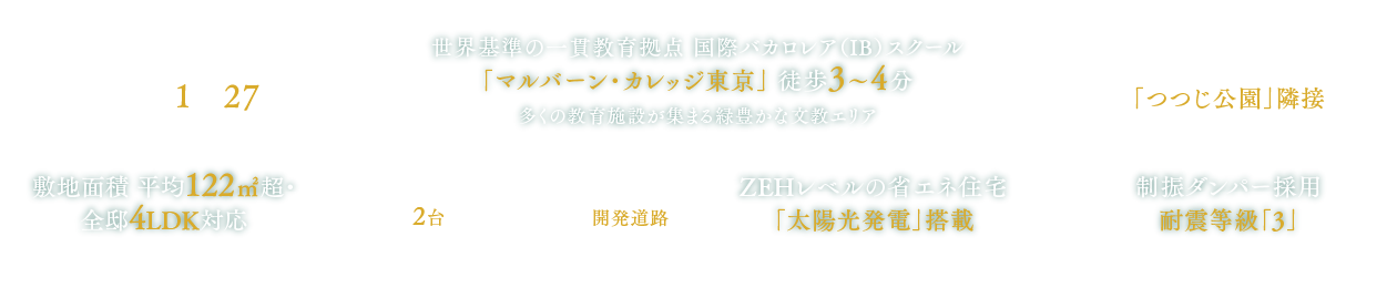 JR「国分寺」駅より「新宿」駅へ1駅 27分※通勤特快利用 世界基準の一貫教育拠点 国際バカロレア（IB）スクール「マルバーン・カレッジ東京」 徒歩3〜4分 多くの教育施設が集まる緑豊かな文教エリア 豊かな緑に寄り添う「つつじ公園」隣接 ※徒歩2分〜3分・約105m〜約191m 敷地面積 平均122㎡超・全邸4LDK対応 陽当たりに配慮した街区設計 駐車2台可能※一部区画除く ／ ゆとりある開発道路 ZEHレベルの省エネ住宅「太陽光発電」搭載 制振ダンパー採用 耐震等級「3」