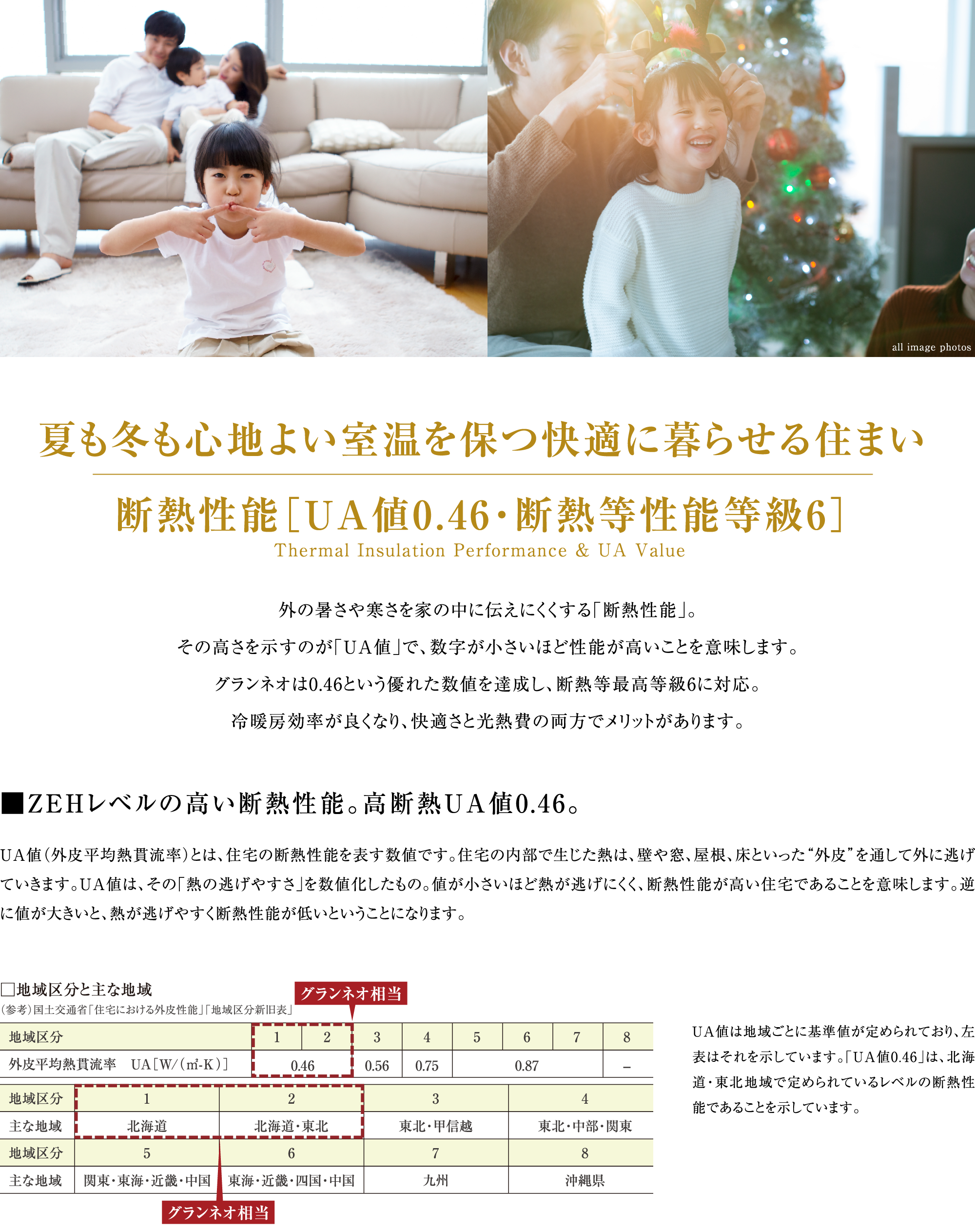 夏も冬も心地よい室温を保つ快適に暮らせる住まい