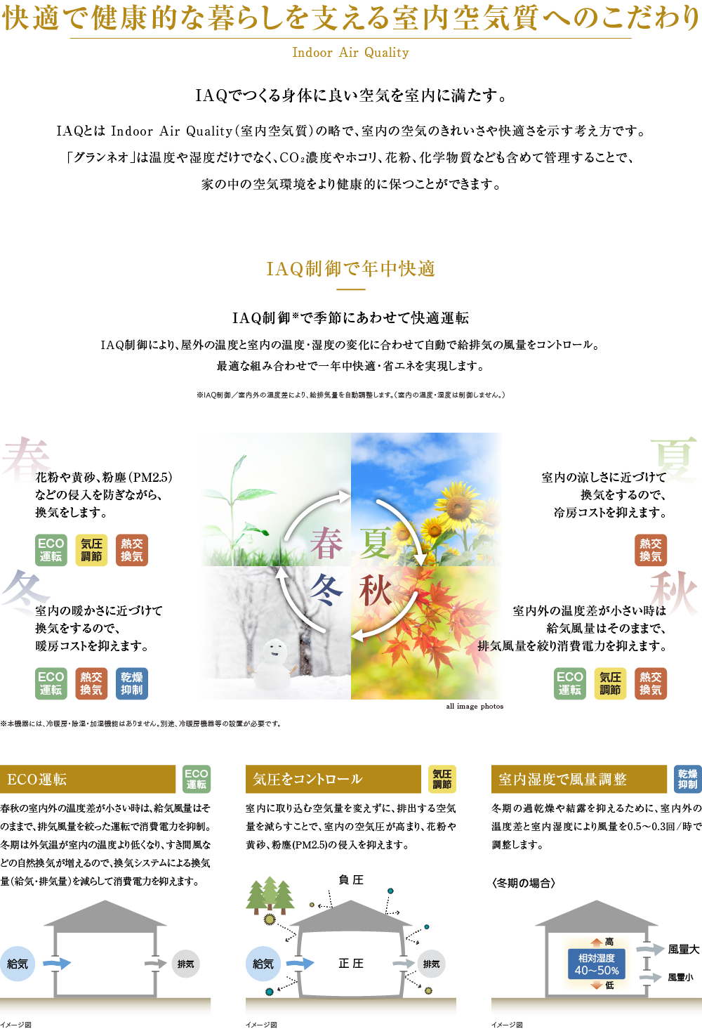 快適で健康的な暮らしを支える室内空気質へのこだわり