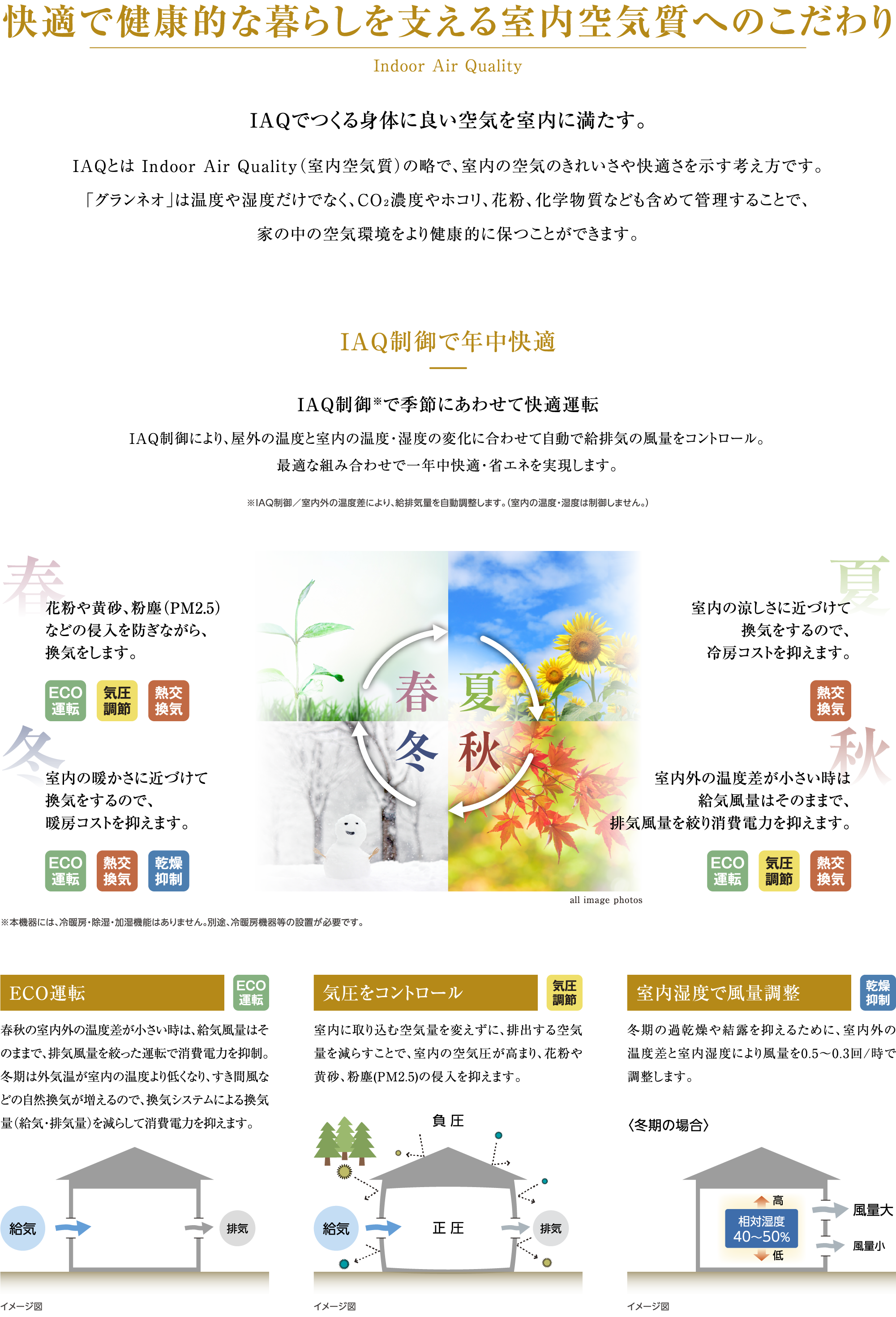 快適で健康的な暮らしを支える室内空気質へのこだわり