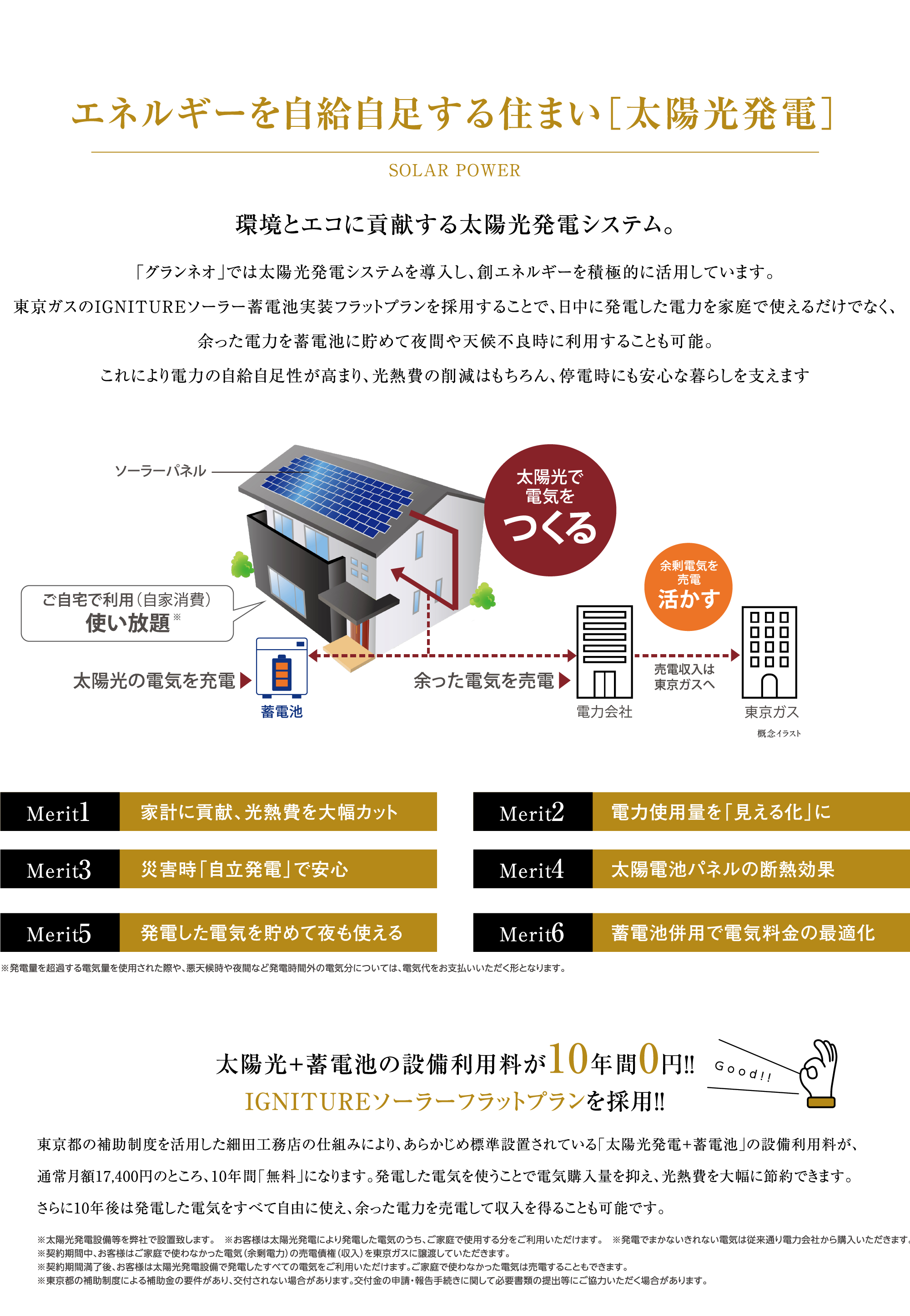 エネルギーを自給自足する住まい［太陽光発電］