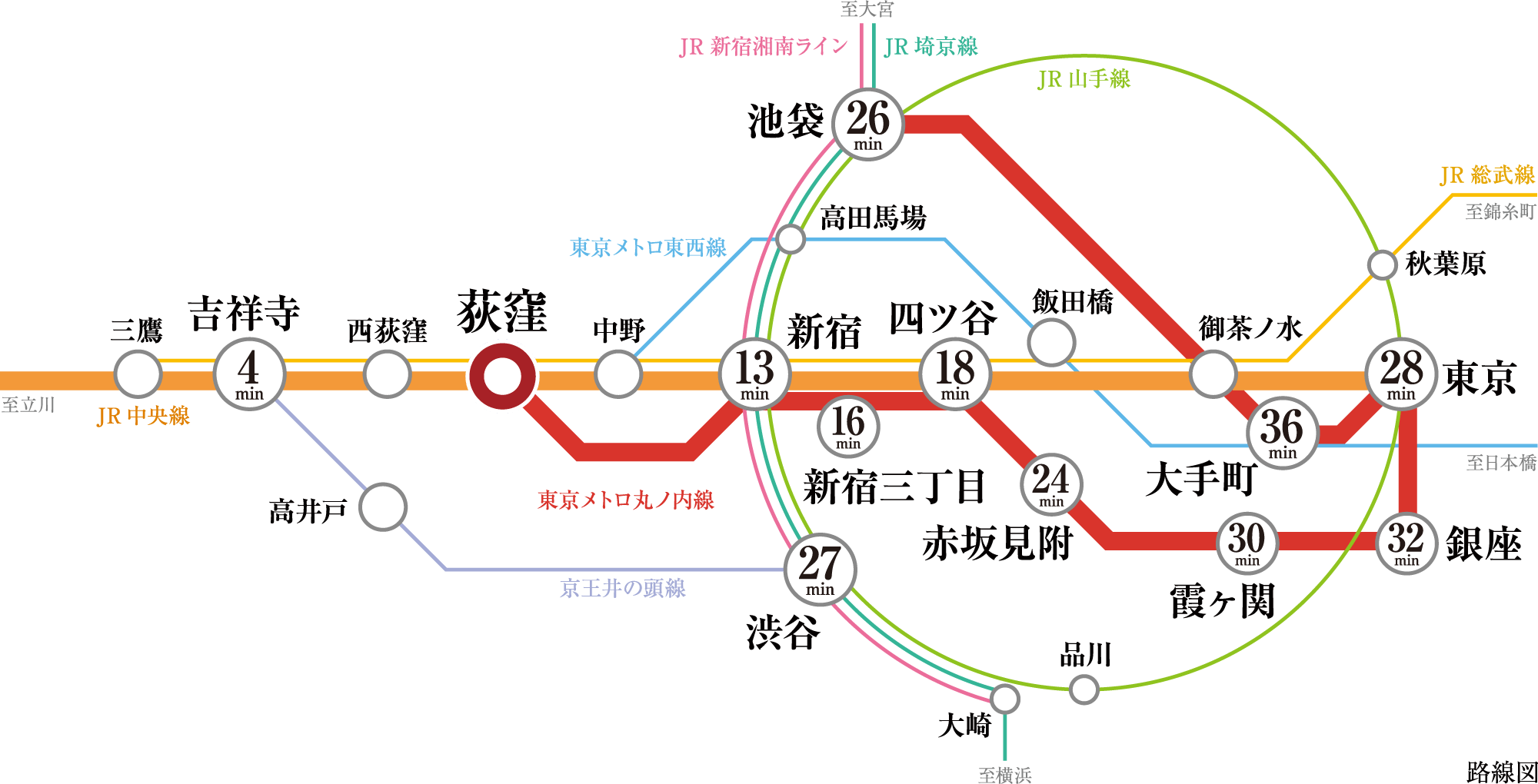 路線図