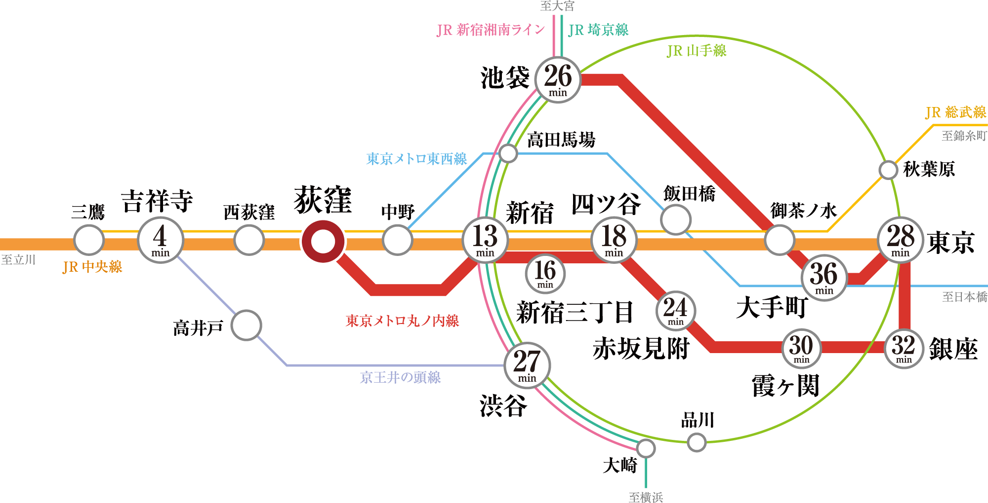 路線図