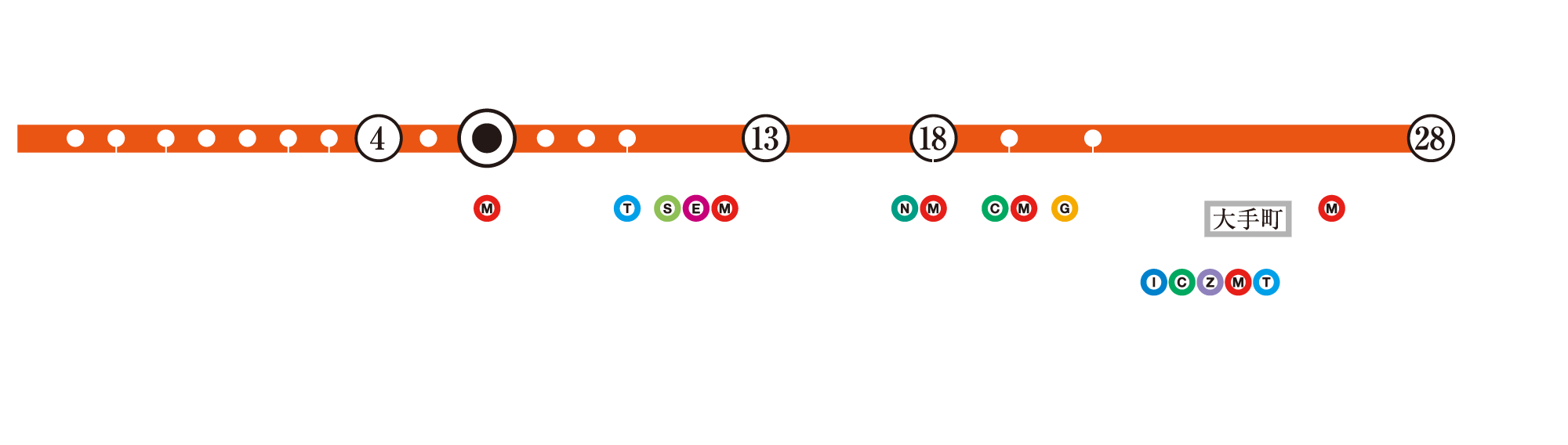 路線図