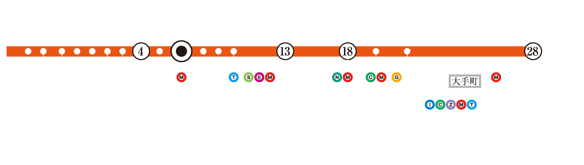 路線図