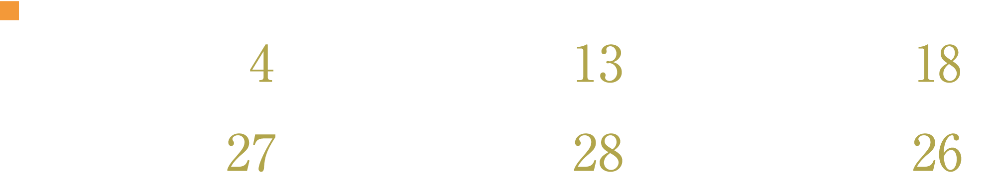 JR中央線（JR中央・青梅線）利用 「吉祥寺」駅へ1駅4分 「新宿」駅へ直通13分 「四ツ谷」駅へ直通18分 「渋谷」駅へ27分 「東京」駅へ直通28分 「池袋」駅へ26分