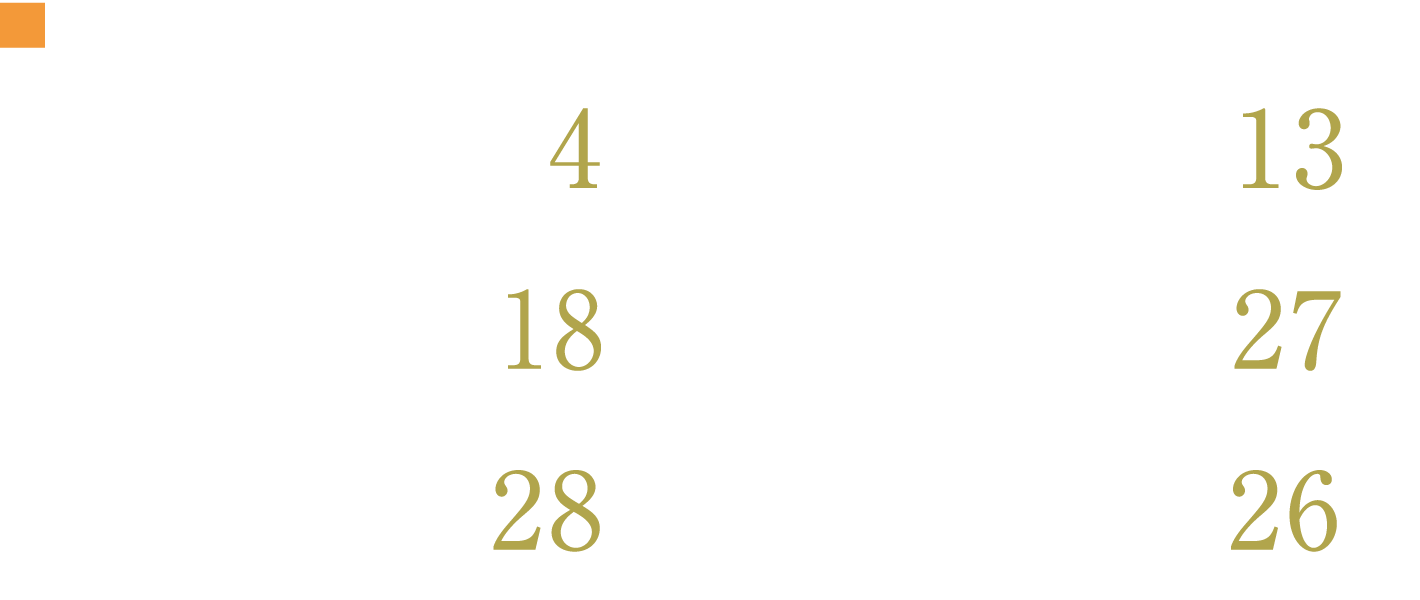 R中央線（JR中央・青梅線）利用 「吉祥寺」駅へ1駅4分 「新宿」駅へ直通13分 「四ツ谷」駅へ直通18分 「渋谷」駅へ27分 「東京」駅へ直通28分 「池袋」駅へ26分