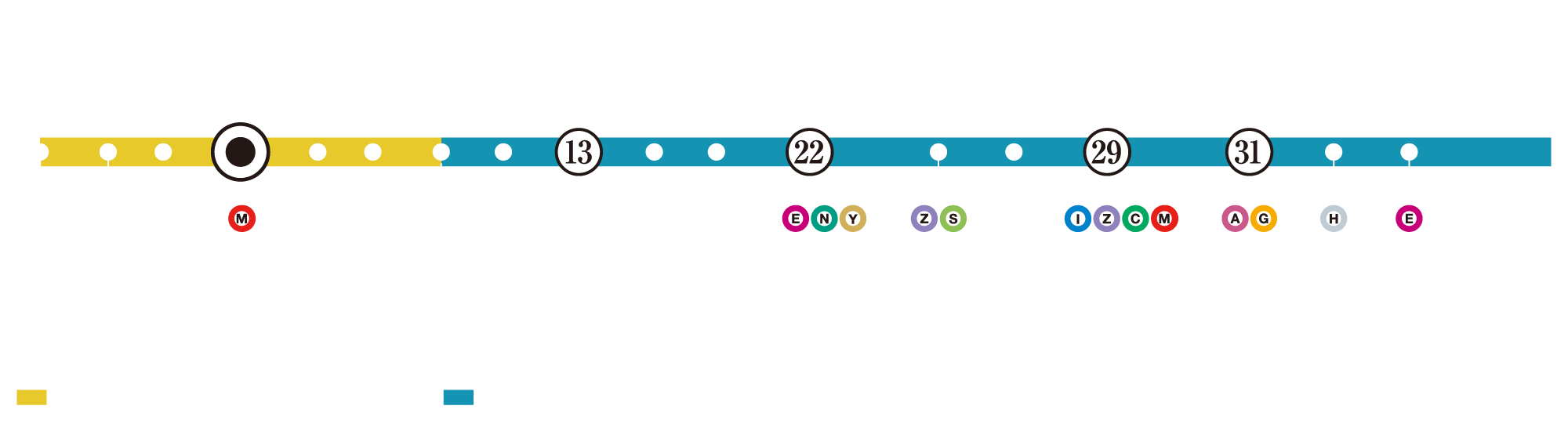 路線図