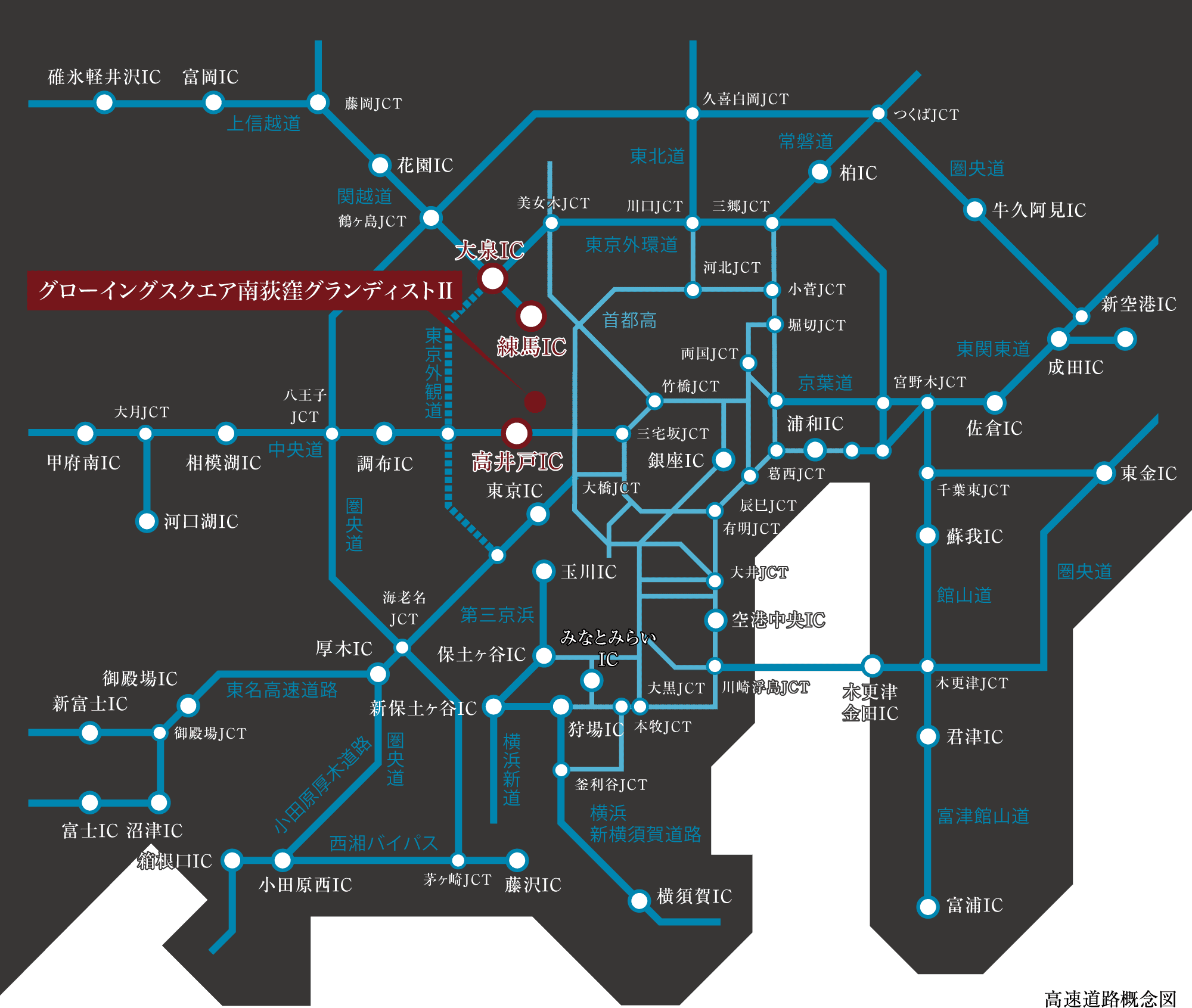 高速道路概念図