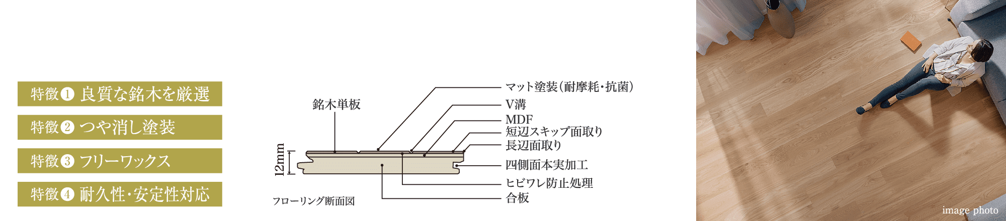 天然銘木フロア「MRX」