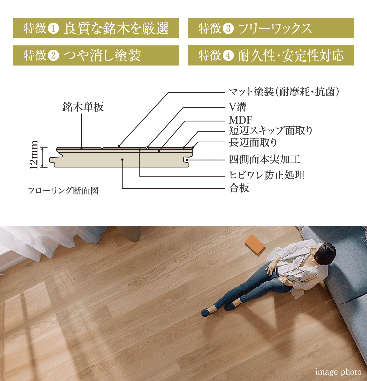 天然銘木フロア「MRX」