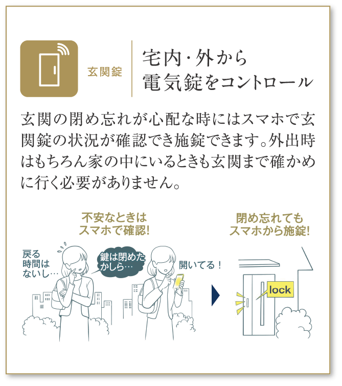 宅内・外から電気錠をコントロール