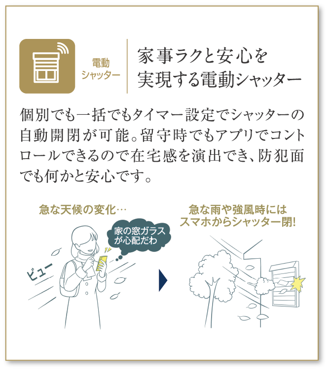 家事ラクと安心を実現する電動シャッター