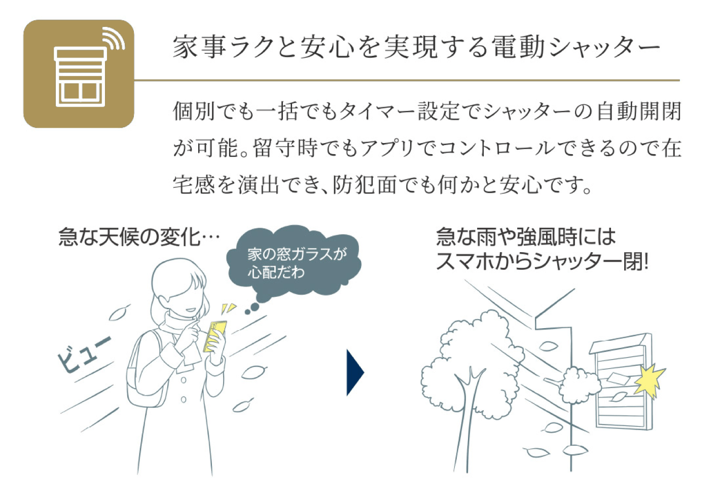 家事ラクと安心を実現する電動シャッター