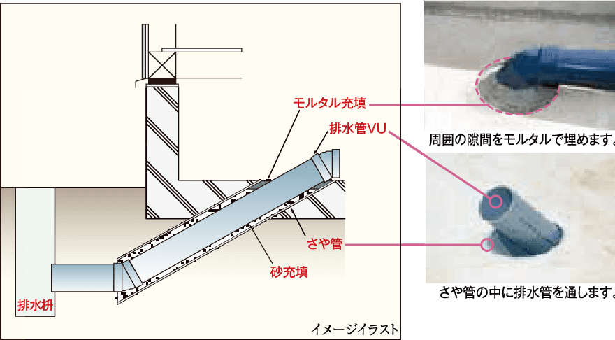 イメージイラスト