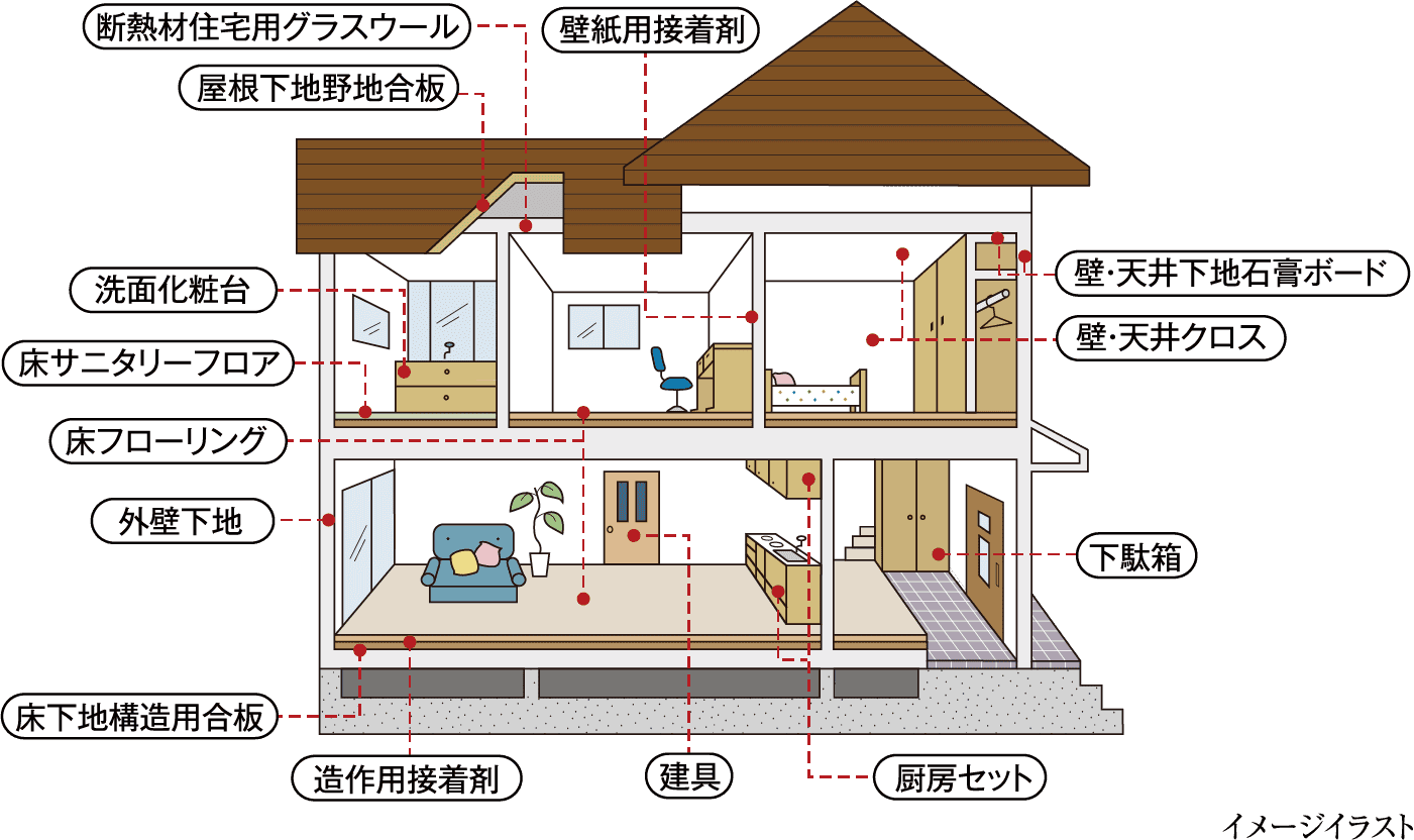 イメージイラスト