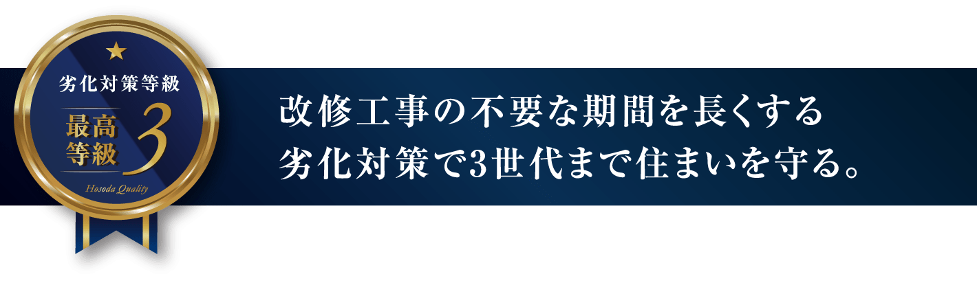 改修工事の不要な期間を長くする劣化対策で3世代まで住まいを守る。