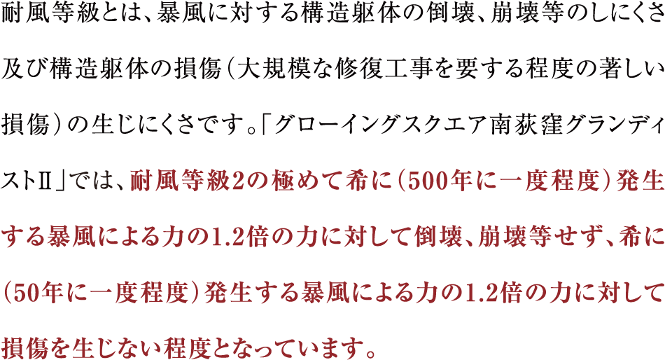 耐風等級とは、暴風に対する構造躯体の倒壊、崩壊等のしにくさ及び構造躯体の損傷（大規模な修復工事を要する程度の著しい損傷）の生じにくさです。「グローイングスクエア南荻窪グランディストⅡ」では、耐風等級2の極めて希に（500年に一度程度）発生する暴風による力の1.2倍の力に対して倒壊、崩壊等せず、希に（50年に一度程度）発生する暴風による力の1.2倍の力に対して損傷を生じない程度となっています。