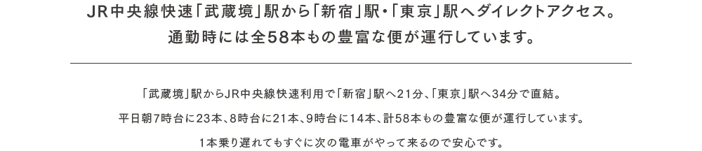 JR中央線快速「武蔵境」駅から「新宿」駅・「東京」駅へダイレクトアクセス。通勤時には全58本もの豊富な便が運行しています。