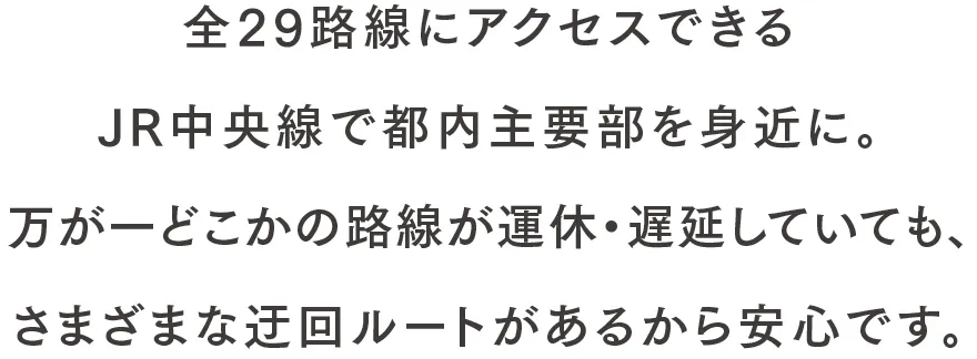 全29路線にアクセスできるJR中央線で都内主要部を身近に。万が一どこかの路線が運休・遅延していても、さまざまな迂回ルートがあるから安心です。