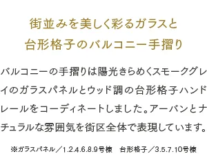 街並みを美しく彩るガラスと台形格子のバルコニー手摺り