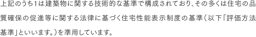 上記のうち1は建築物に関する技術的な基準で構成されており、その多くは住宅の品質確保の促進等に関する法律に基づく住宅性能表示制度の基準（以下「評価方法基準」といいます。）を準用しています。