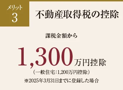 不動産取得税の控除