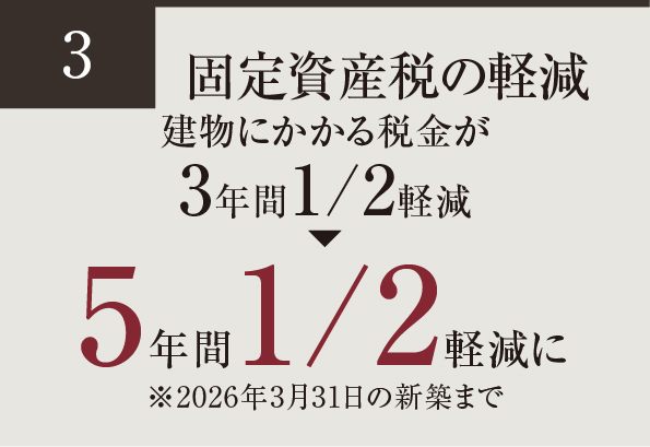 固定資産税の軽減