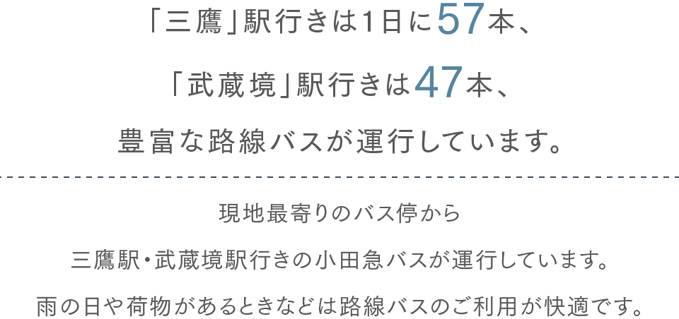 「三鷹」駅行きは1日に57本、「武蔵境」駅行きは47本、豊富な路線バスが運行しています。現地最寄りのバス停から三鷹駅・武蔵境駅行きの小田急バスが運行しています。雨の日や荷物があるときなどは路線バスのご利用が快適です。