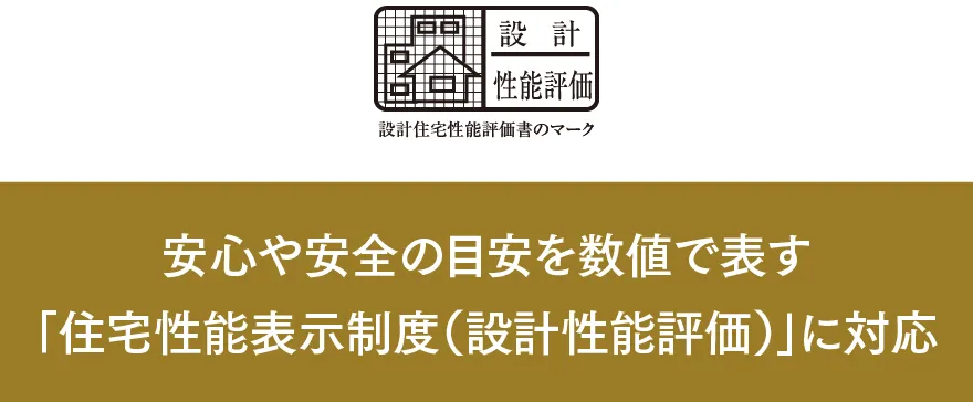 安心や安全の目安を数値で表す「住宅性能表示制度（設計性能評価）」に対応