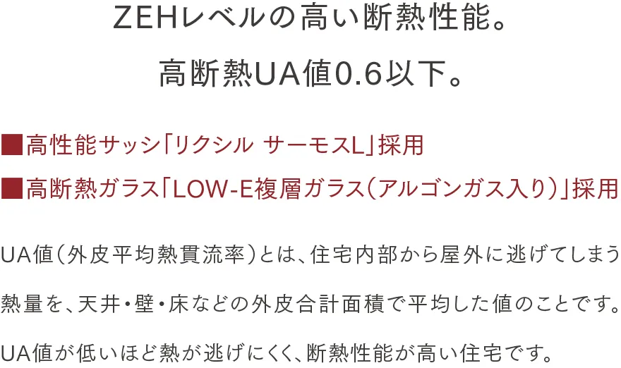 ZEHレベルの高い断熱性能。高断熱UA値0.6以下。