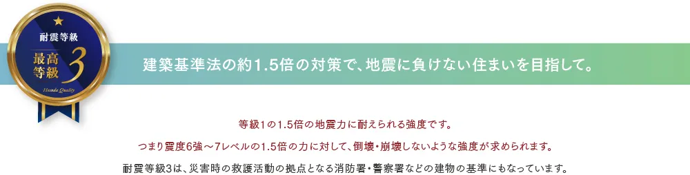 建築基準法の約1.5倍の対策で、地震に負けない住まいを目指して。