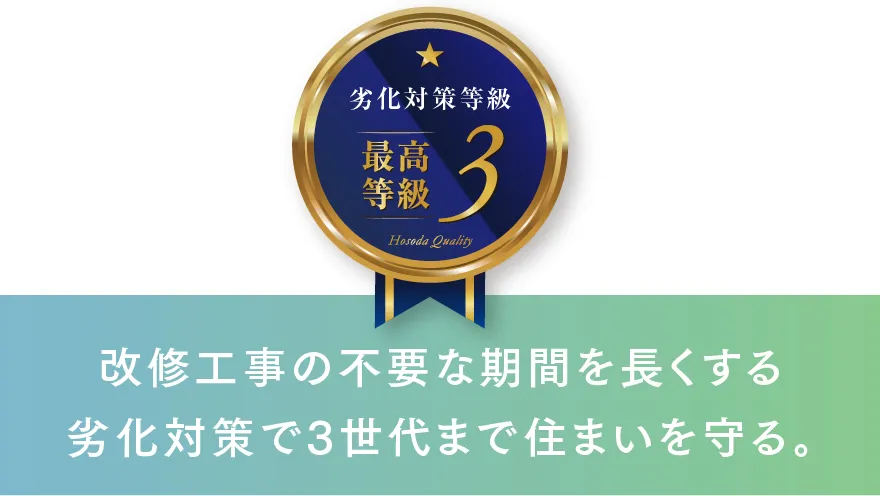 改修工事の不要な期間を長くする劣化対策で3世代まで住まいを守る。