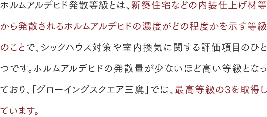 ホルムアルデヒド発散等級