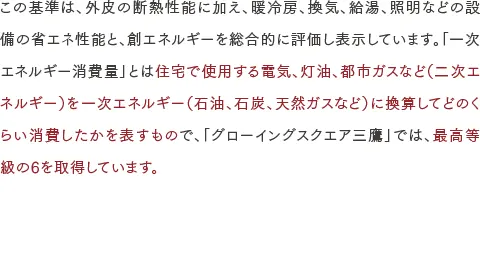 一次エネルギー消費量等級