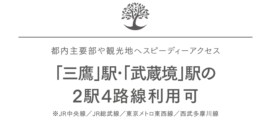 「三鷹」駅・「武蔵境」駅の2駅4路線利用可