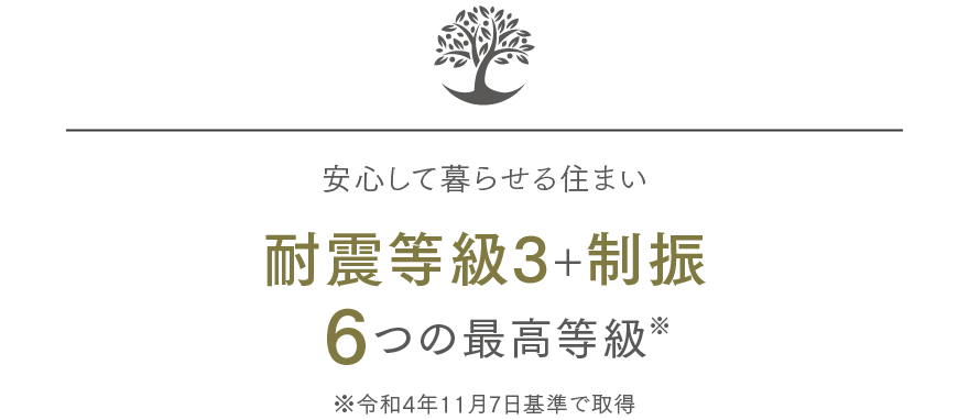 耐震等級3+制振6つの最高等級