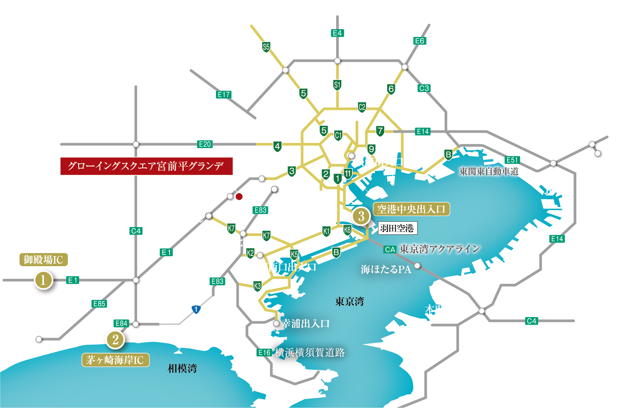 高速道路概念図