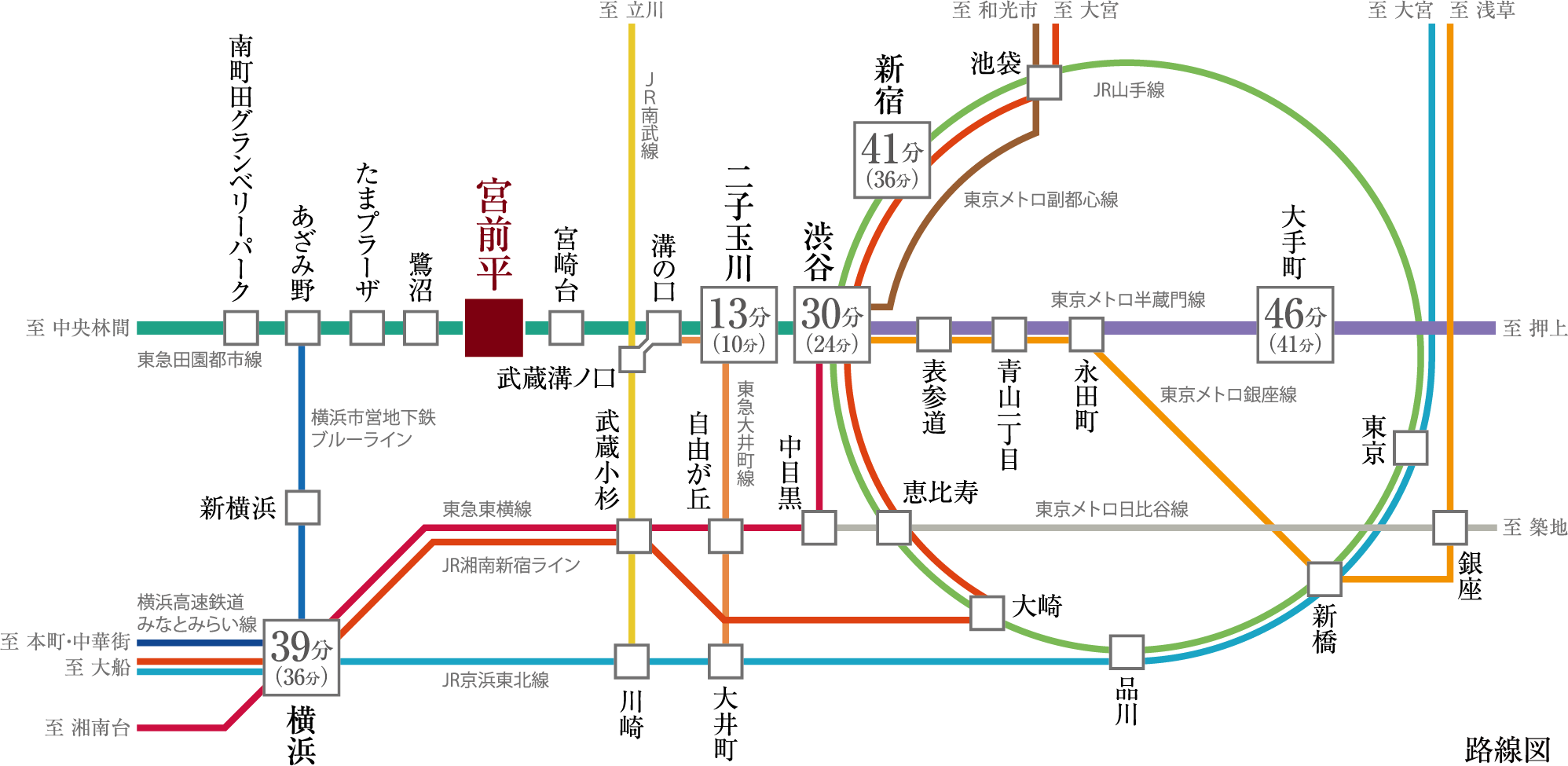 路線図