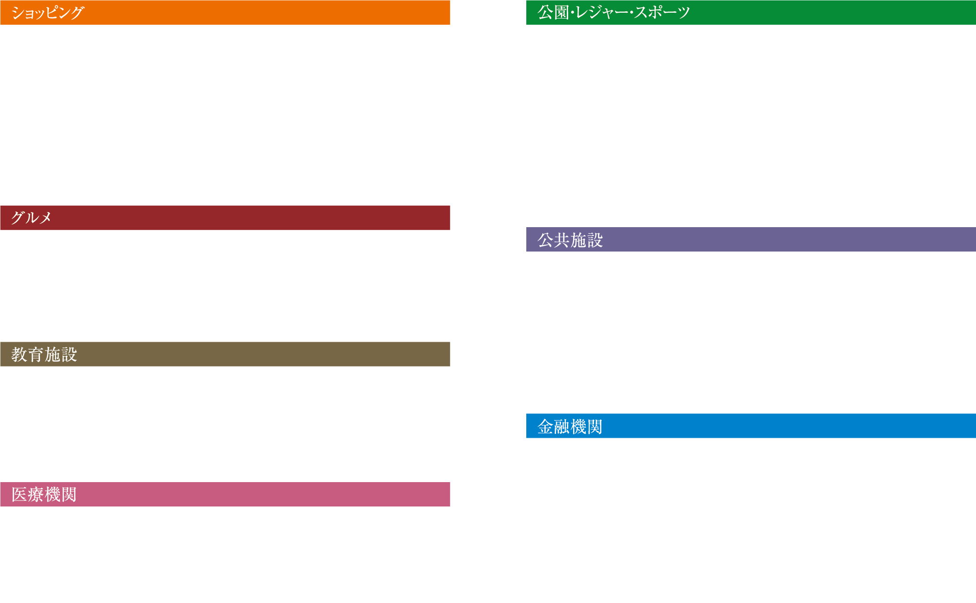 ショッピング グルメ 教育施設　医療機関　公園・レジャー・スポーツ　公共施設　金融機関