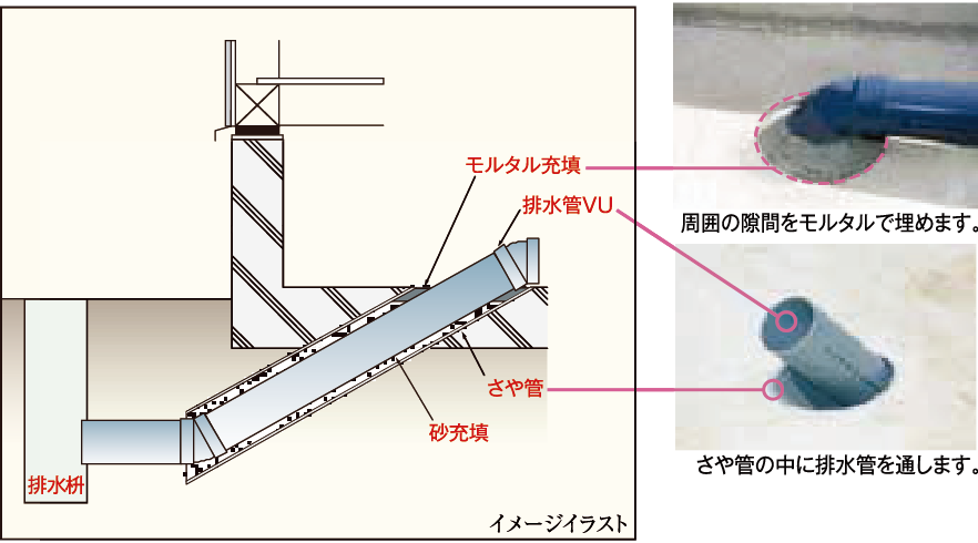 イメージイラスト