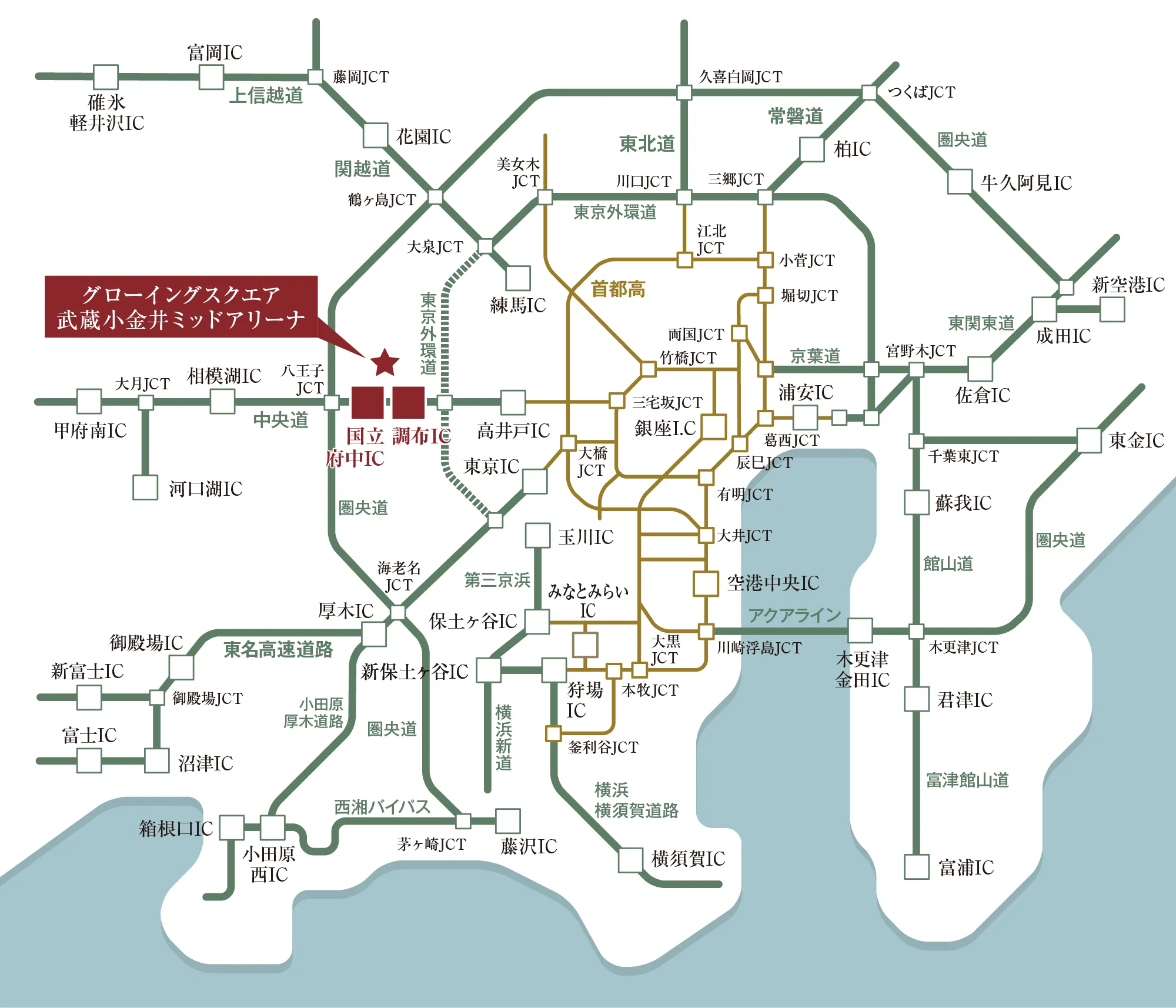 高速道路概念図