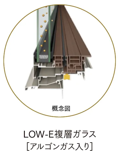 LOW-E複層ガラス［アルゴンガス入り］