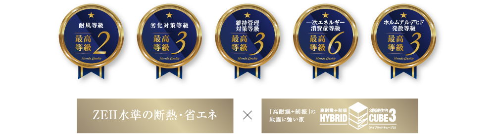 住宅性能表示で5つの最高等級を取得